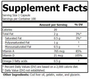 Facts Calculator | The SUPPLEMENT
